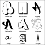 10 Easy Tricks to Make Cool Graffiti Letters - graffiticanvas.com