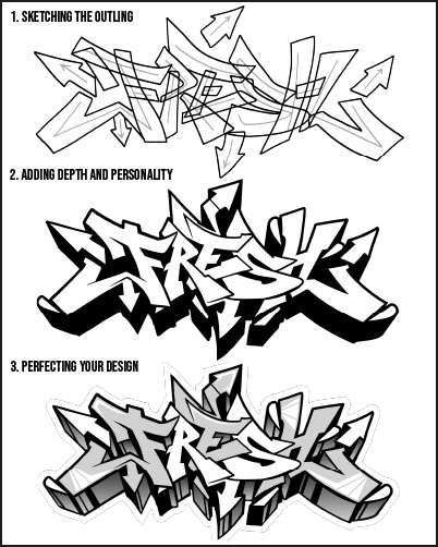 Example of complete wildstyle design creation