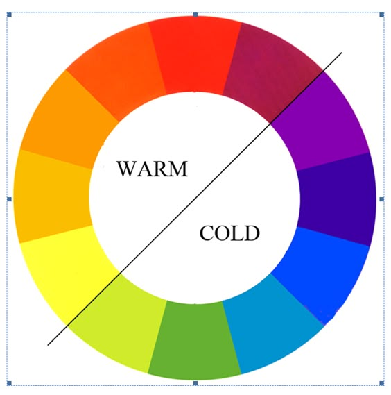 Warm vs Cold Colors